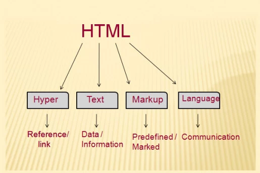 www.mediaclick.com.tr