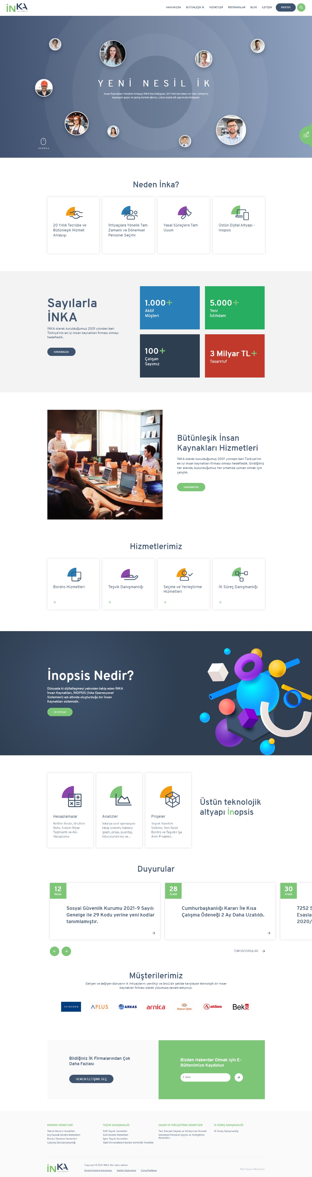 screencapture-inkaik-2021-04-21-11-30-39